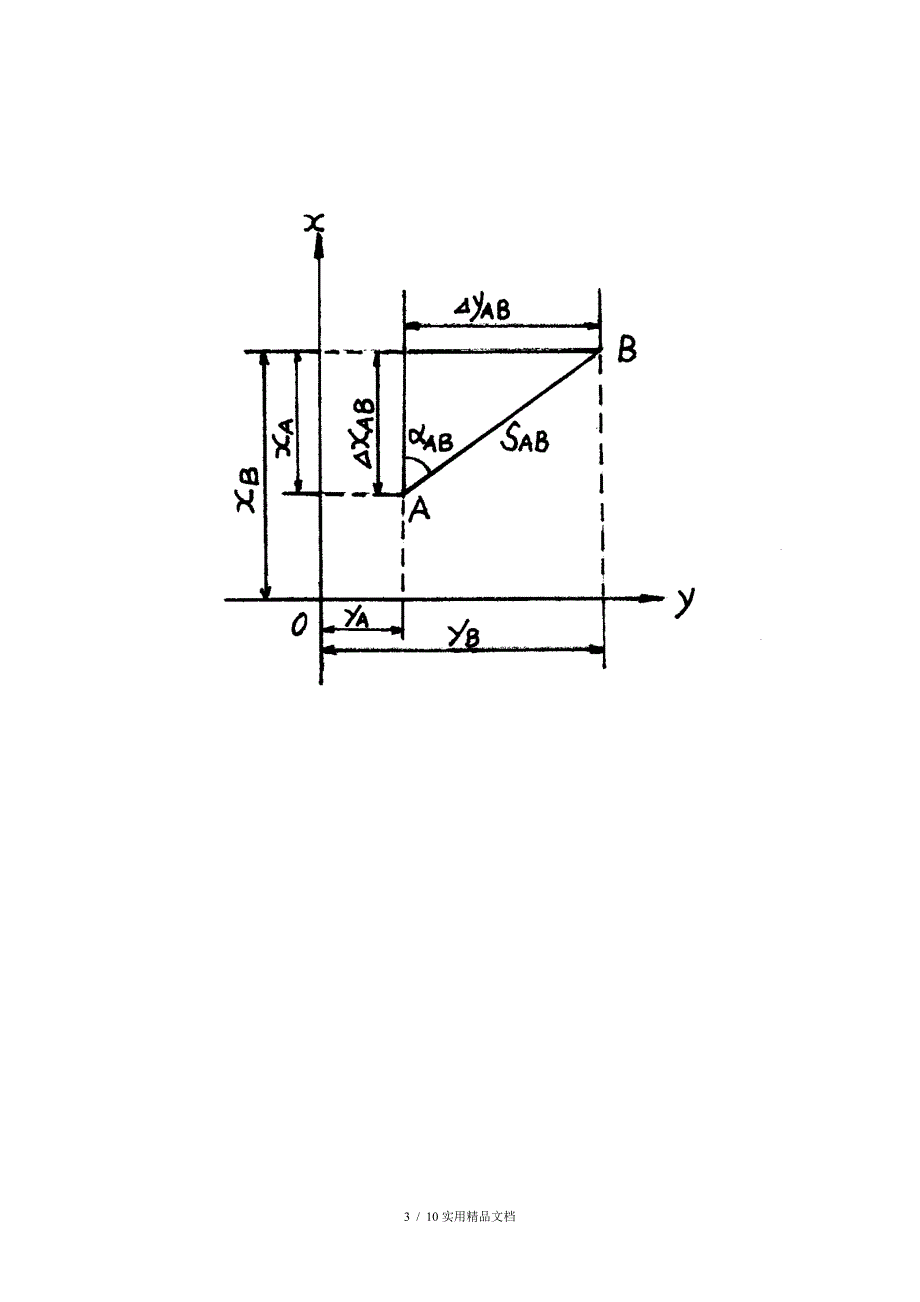 计算坐标与坐标方位角的基本公式(经典实用)_第3页