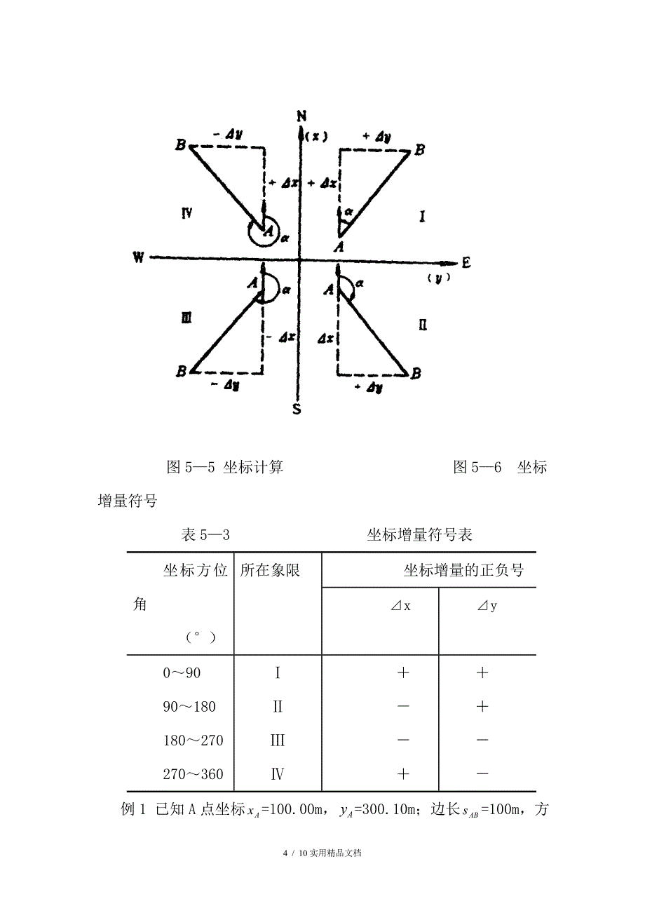 计算坐标与坐标方位角的基本公式(经典实用)_第4页