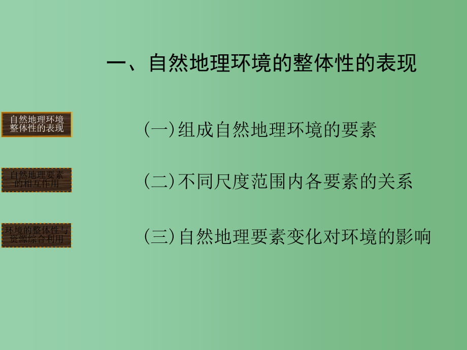 高中地理 3.2《自然地理环境的整体性》课件 湘教版必修1_第3页