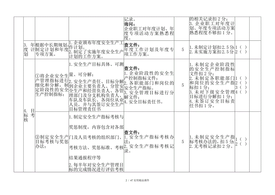 道路危险货物运输企业安全生产标准化评审标准(经典实用)_第2页