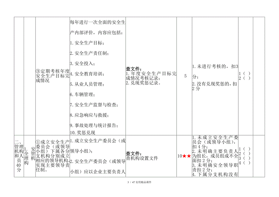 道路危险货物运输企业安全生产标准化评审标准(经典实用)_第3页