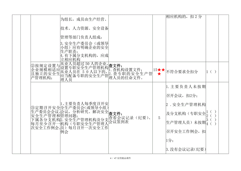 道路危险货物运输企业安全生产标准化评审标准(经典实用)_第4页