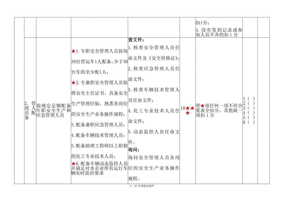 道路危险货物运输企业安全生产标准化评审标准(经典实用)_第5页