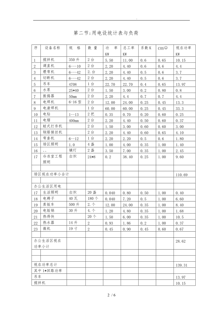 冷藏库建筑施工现场临时用电工程施工组织设计方案_第2页