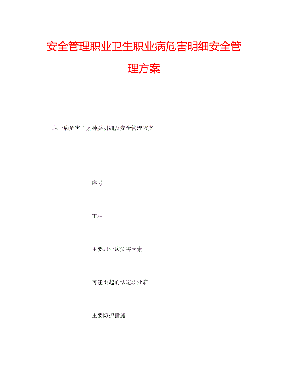 安全管理职业卫生职业病危害明细安全管理方案_第1页