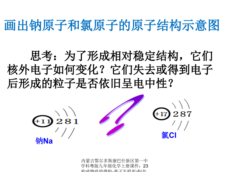 【精品】内蒙古鄂尔多斯康巴什新区第一中学科粤版九年级化学上册课件：23构成物质的微粒-离子怎样形成(共24张PPT)PPT_第1页