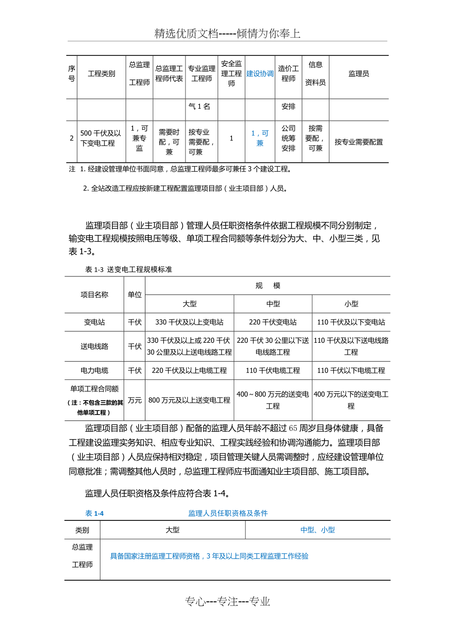 2018标准化监理项目部(业主项目部)人员配置标准(共6页)_第3页