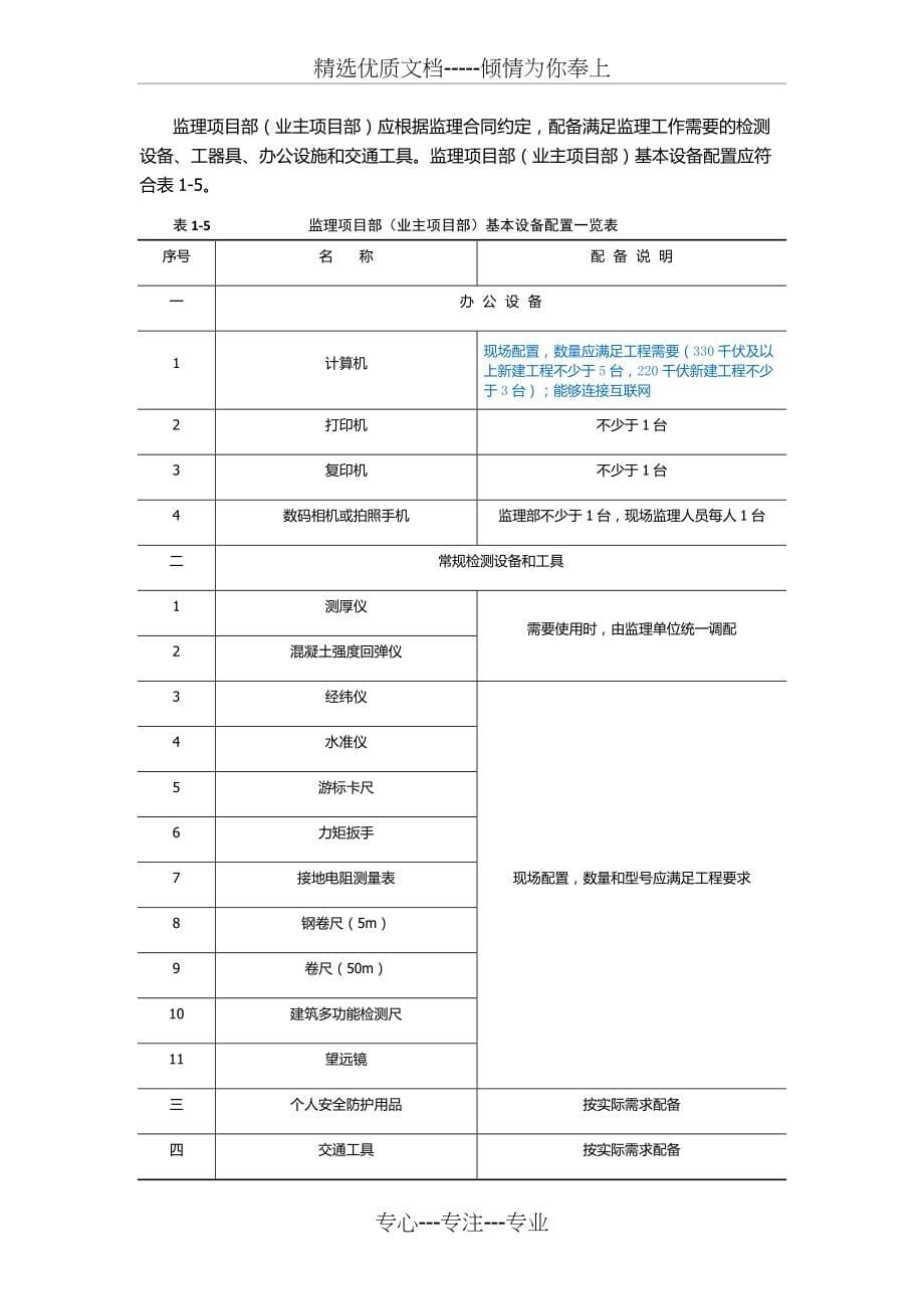 2018标准化监理项目部(业主项目部)人员配置标准(共6页)_第5页