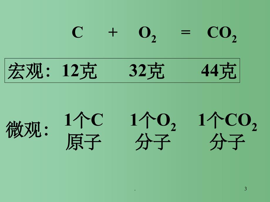 高中化学 《化学计量在实验中的应用（1）》课件_第3页