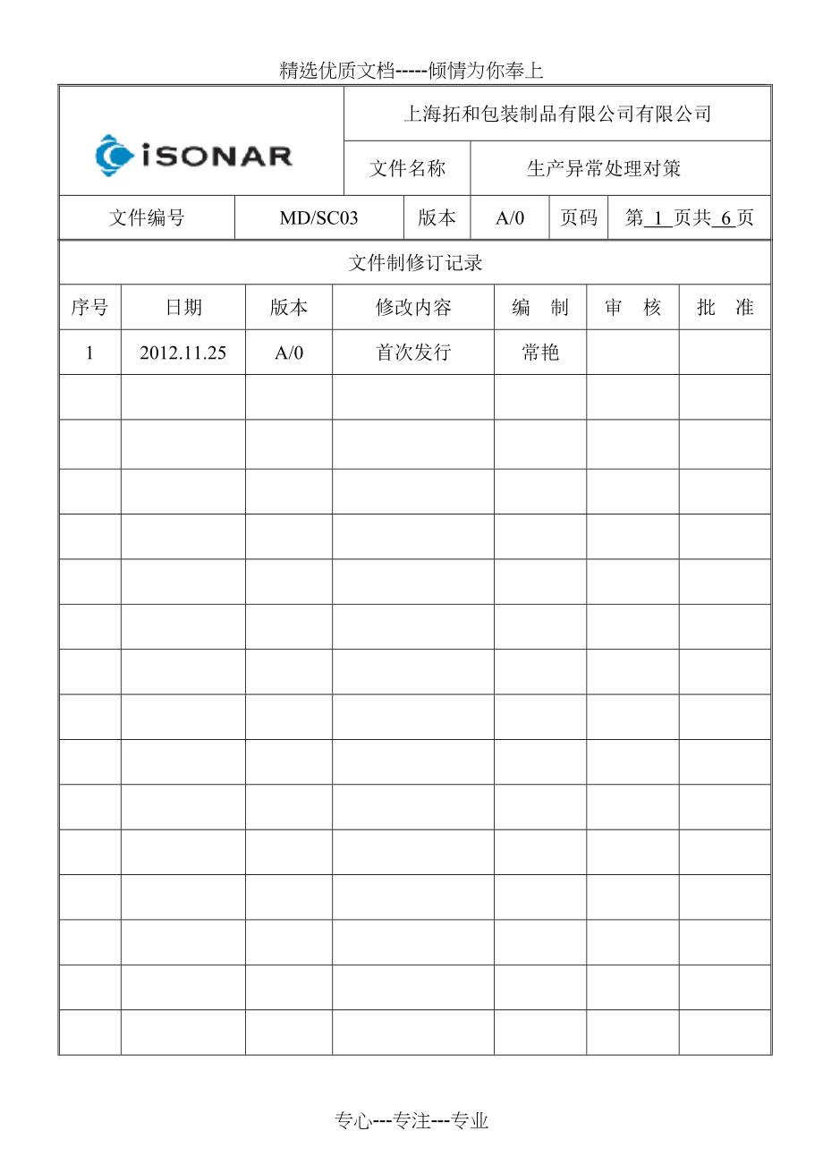 生产异常处理办法(共10页)_第1页