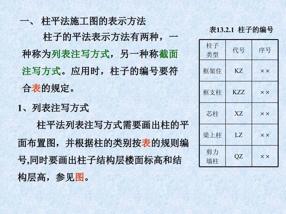 混凝土结构施工图平面整体表示法(共30页)_第5页