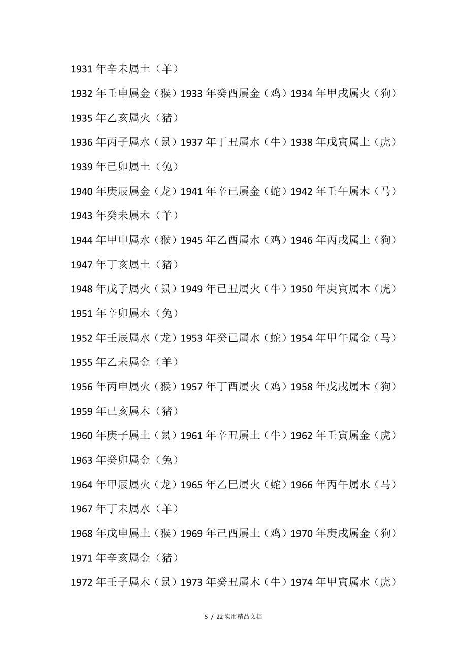 金木水火土生肖查询表(经典实用)_第5页