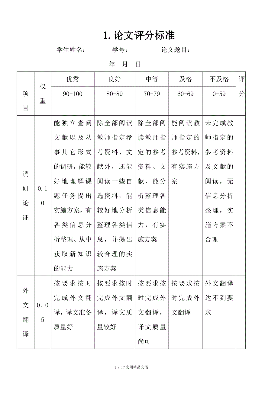 论文评分标准(经典实用)_第1页