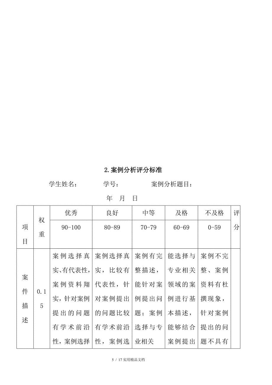 论文评分标准(经典实用)_第5页