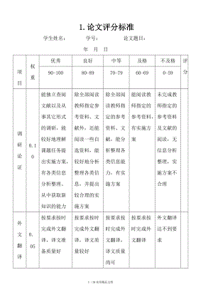 论文评分标准(经典实用)