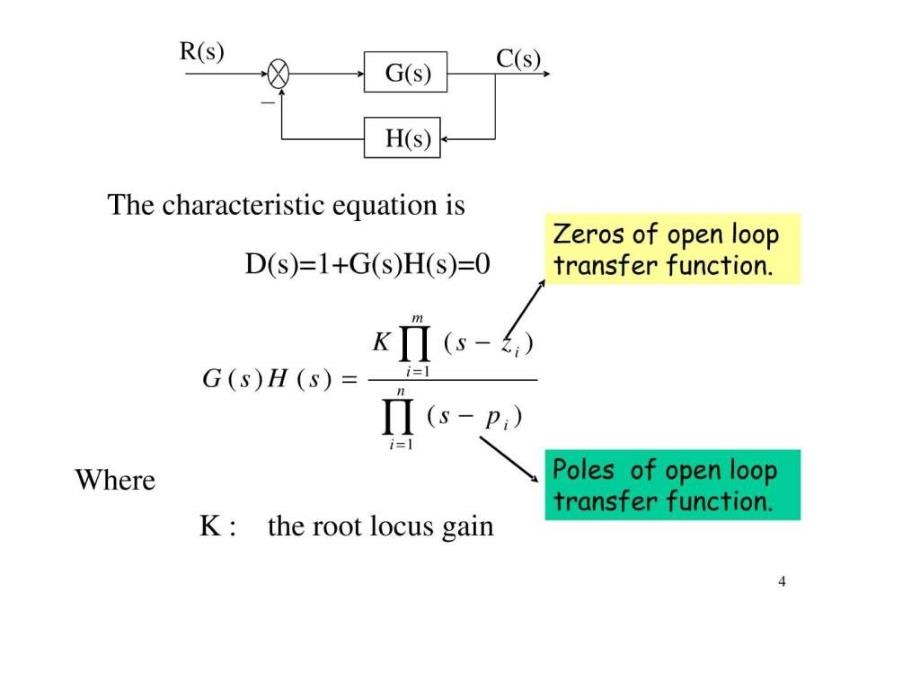 北航自控原理课件7(英文版).PPT-【整理后】_第4页