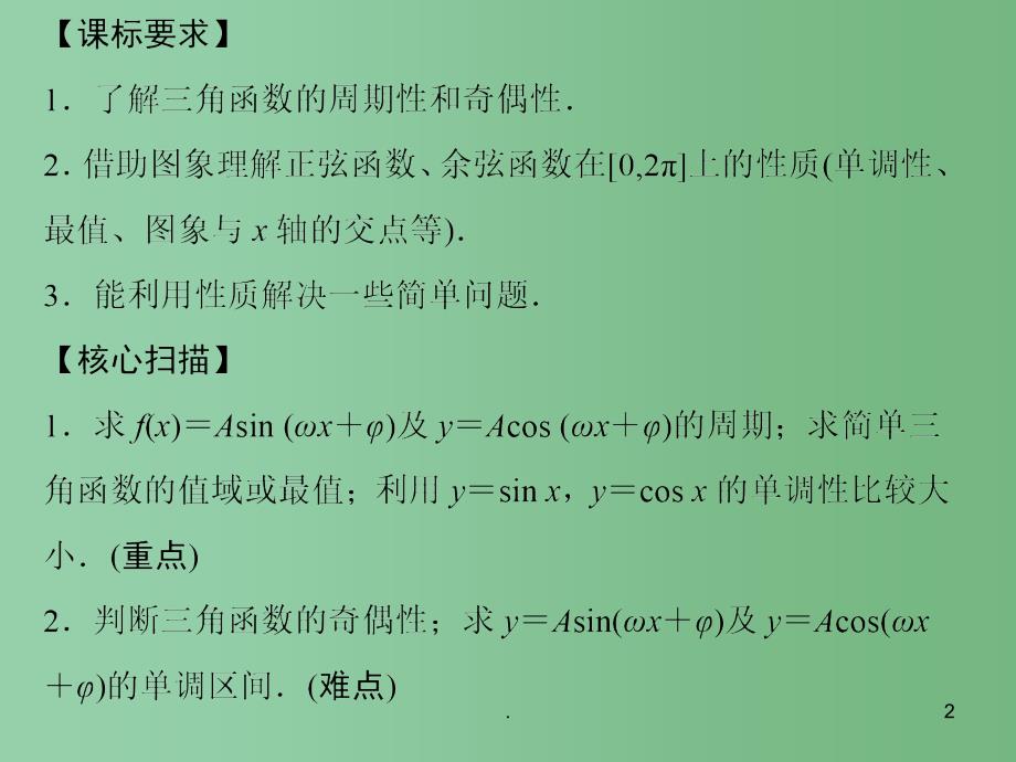 高中数学《1.4.2正弦函数、余弦函数的性质》课件3 新人教A版必修4_第2页