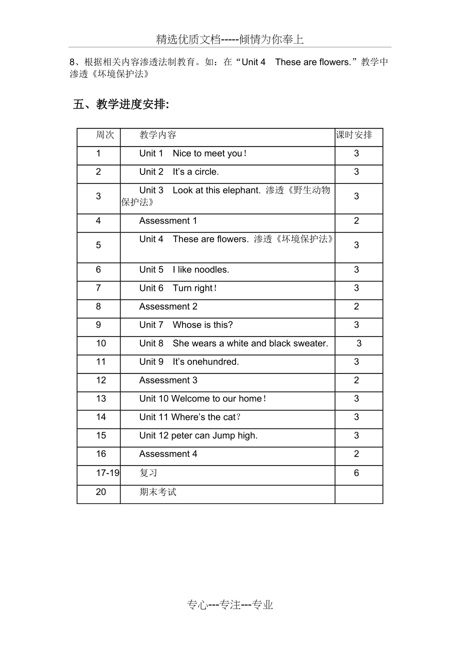 湘少版四年级英语上册教学计划(共3页)_第3页