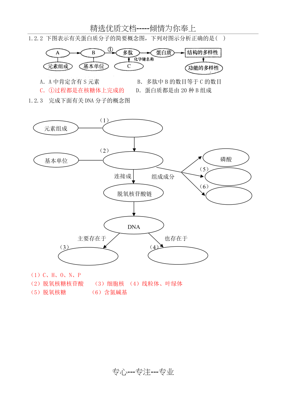 生物必修1-概念图-练习(共2页)_第1页