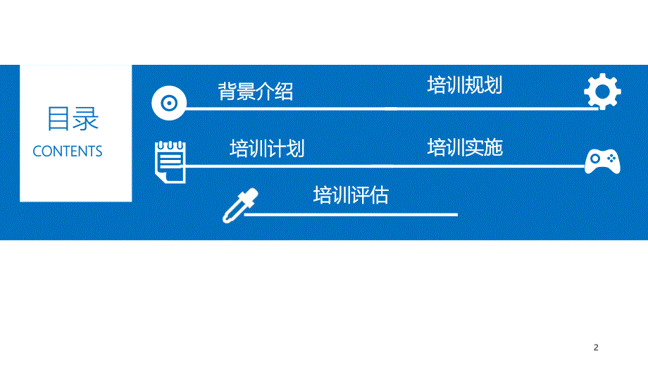 企业员工教育培训PPT专题讲座_第2页