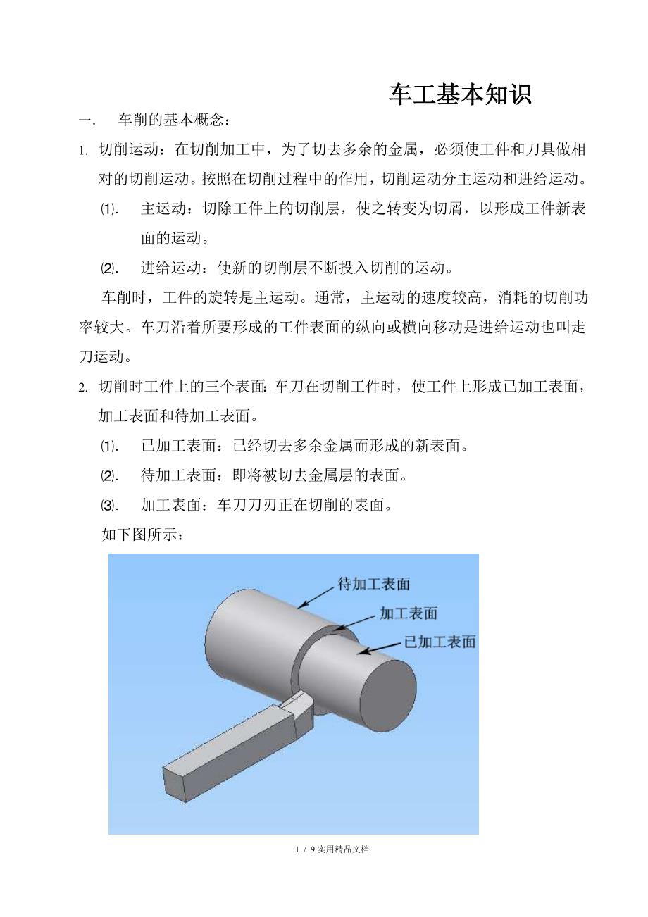 车工基本知识(经典实用)_第1页