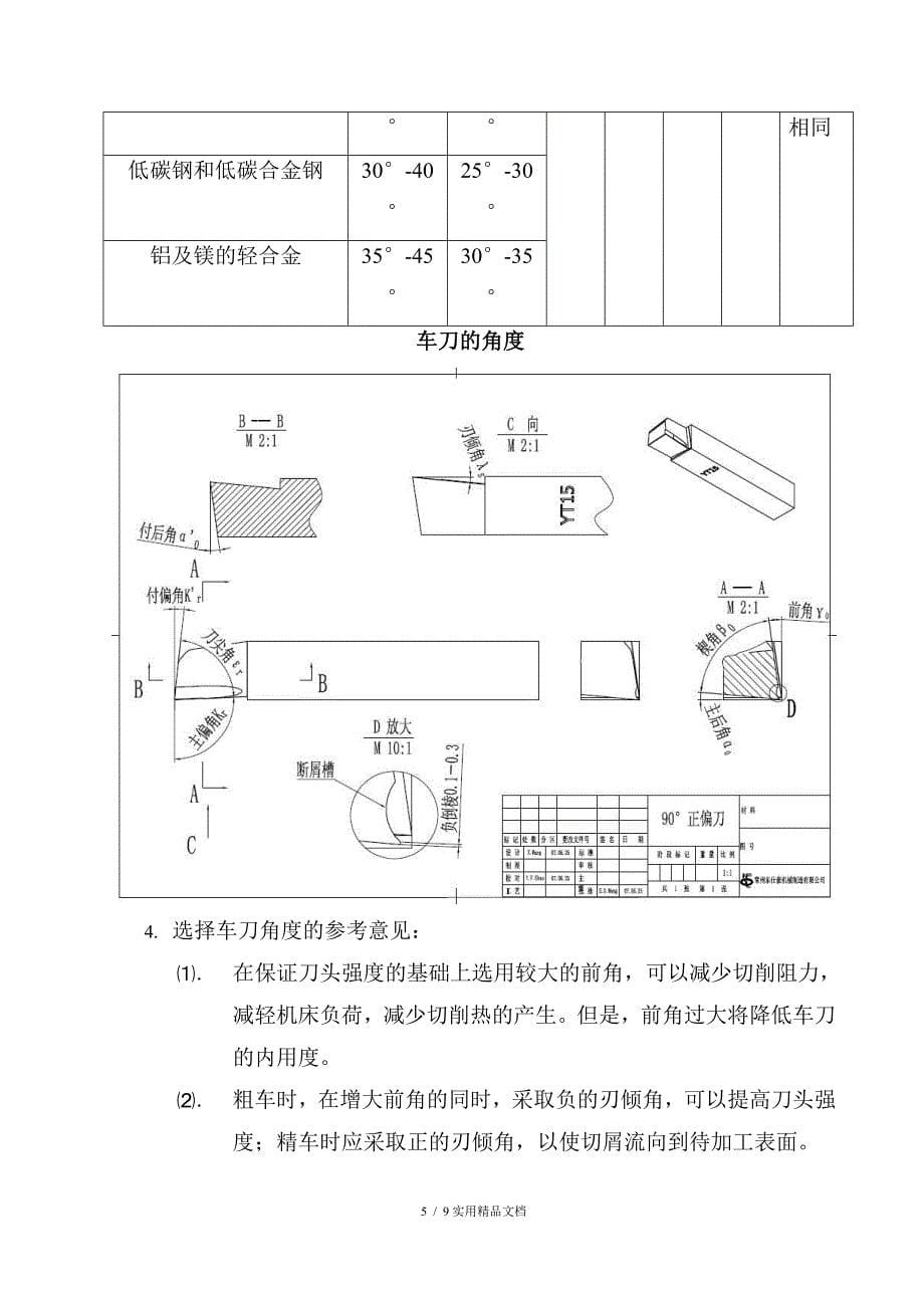 车工基本知识(经典实用)_第5页