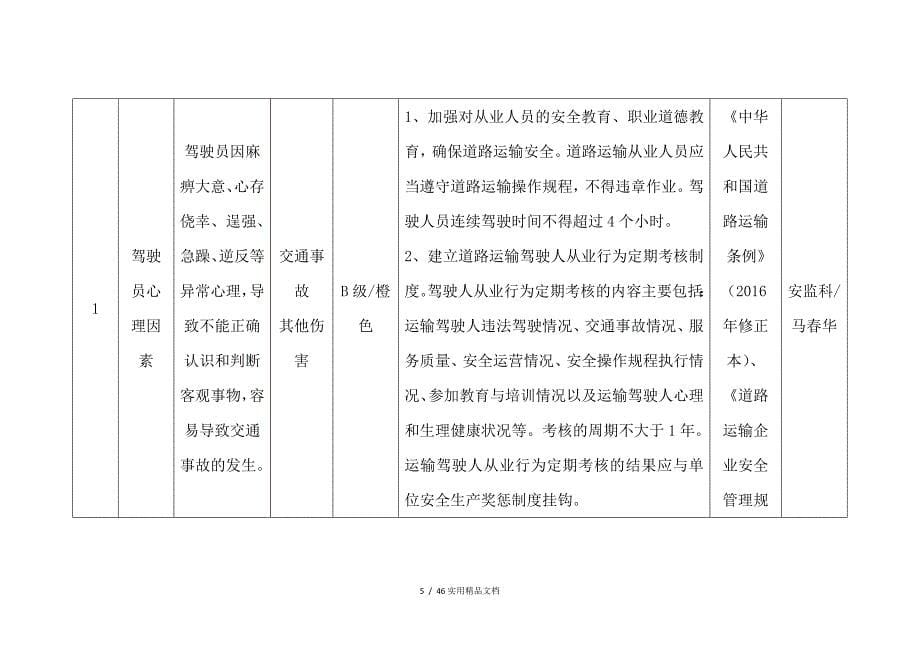 道路运输安全风险辨识分级管控指南(经典实用)_第5页