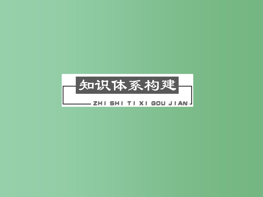 高中化学 第一章 《认识有机化合物》章末小结与检测同步课件 新人教版选修5_第2页