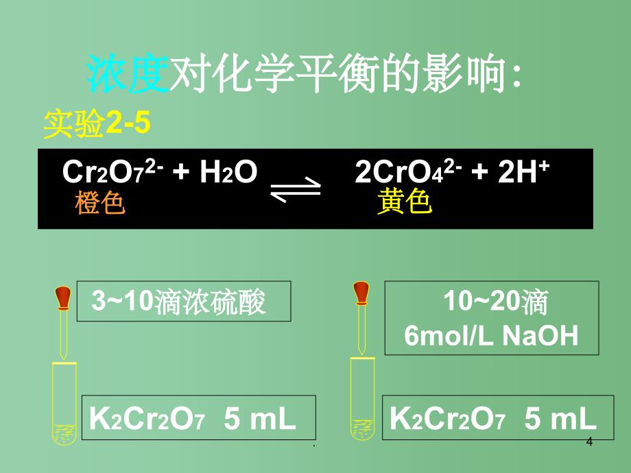 高中化学 2.3 化学平衡2课件 新人教版选修4_第4页