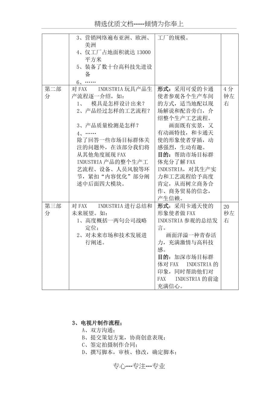 电视宣传片策划方案(完整版)(共8页)_第5页