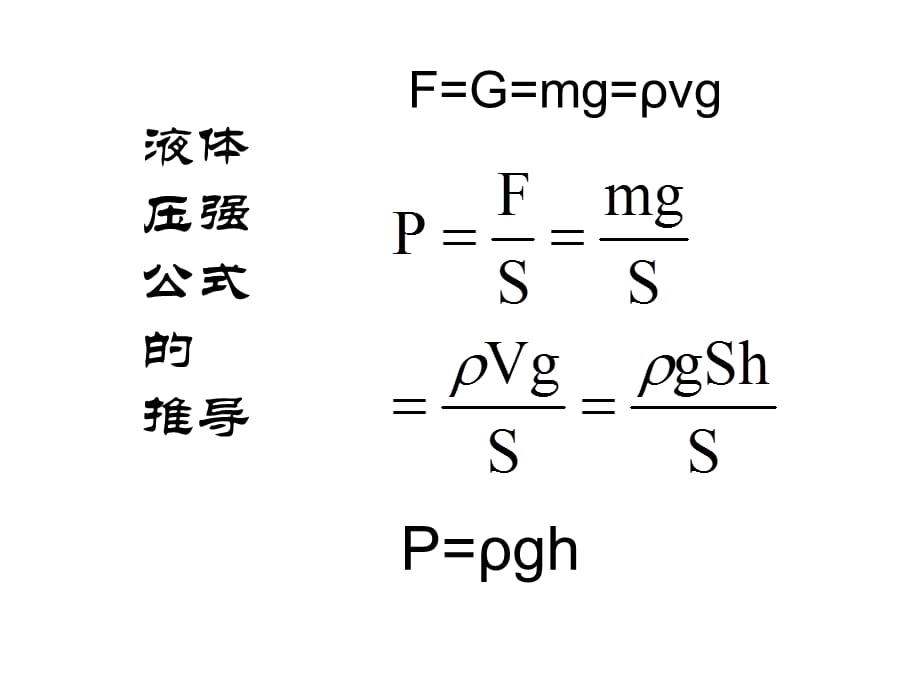 八年级物理液体压强(中学课件2019)_第5页