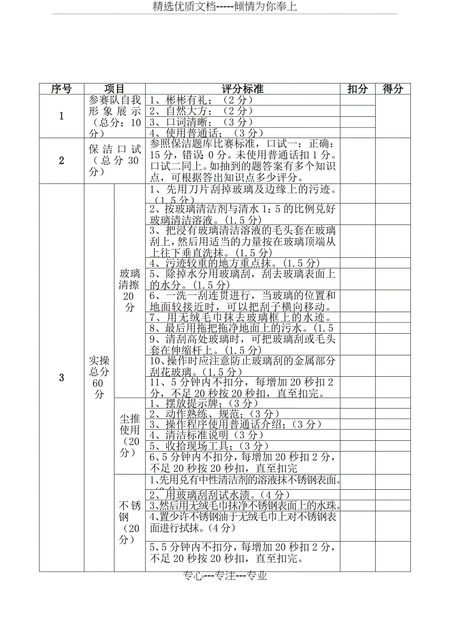 环境保洁岗位技能比赛方案全解(共11页)_第4页