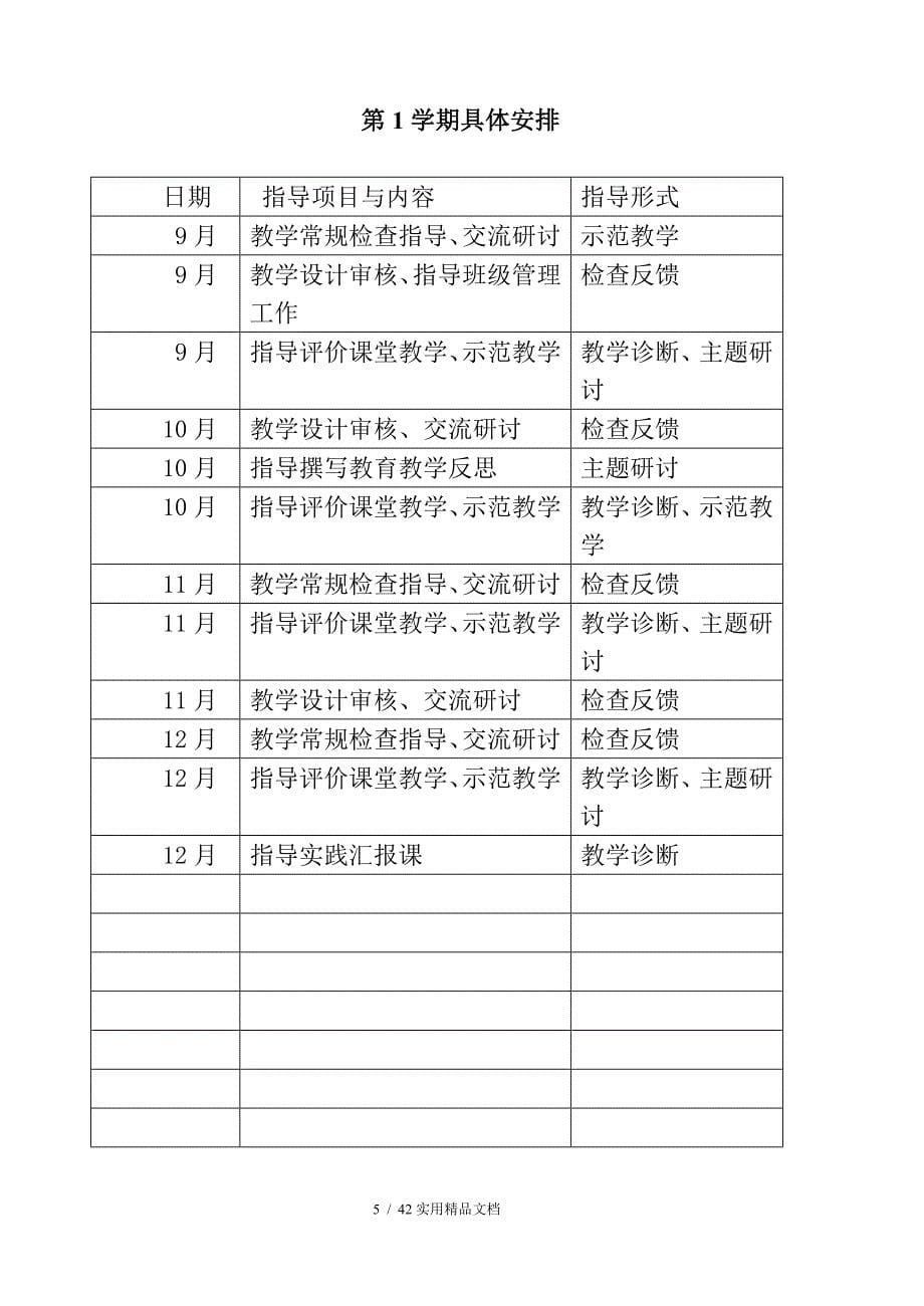 青蓝工程记录册(经典实用)_第5页