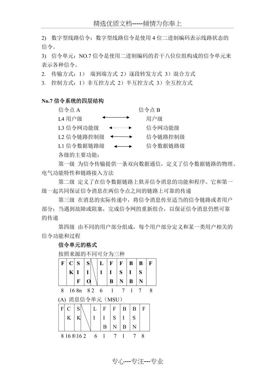 现代交换技术重点整理(共8页)_第5页