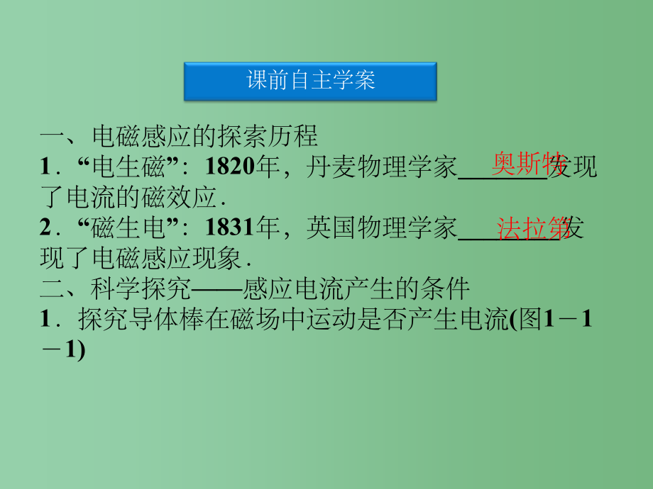 高中物理 1.1 磁生电的探索精品课件 鲁科版选修3-2_第4页