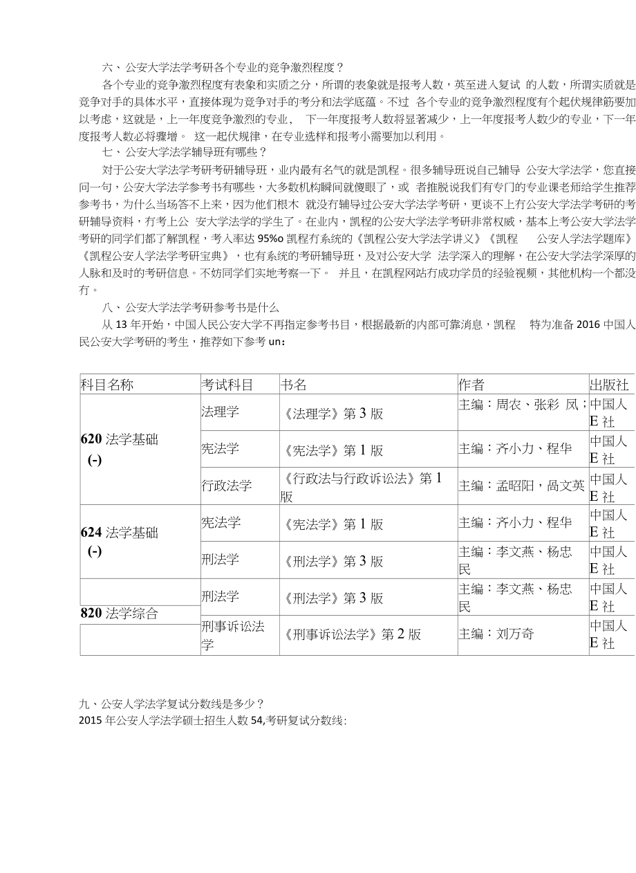 大学法学专业职业状况全面分析_第4页