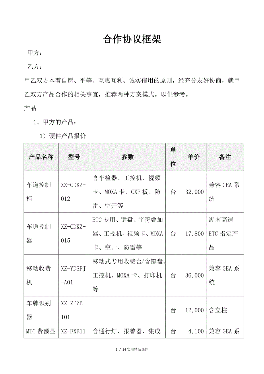 销售代理合同36242(经典实用)_第1页