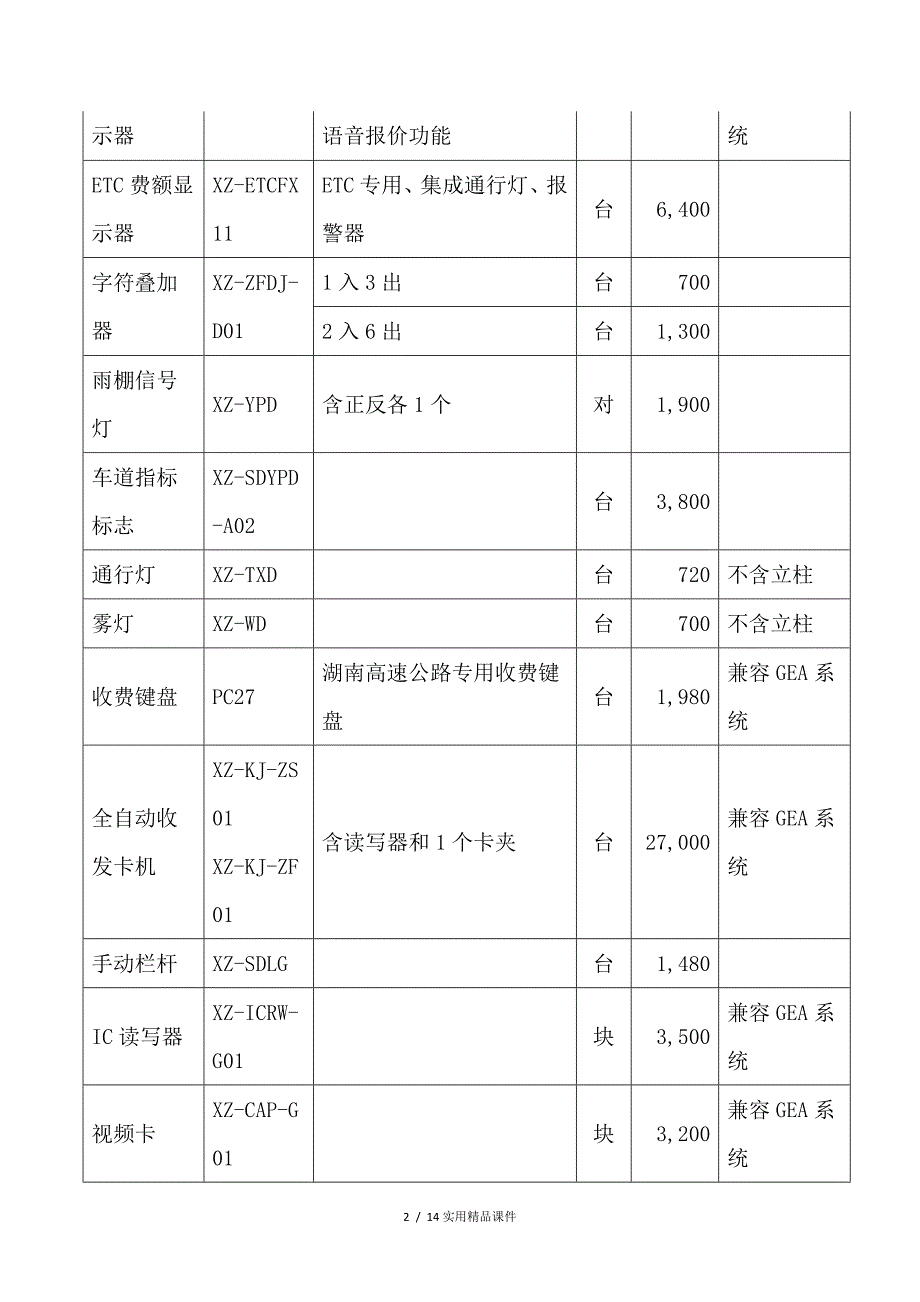 销售代理合同36242(经典实用)_第2页