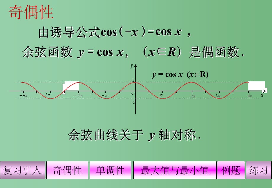 高中数学《1.4.2正弦、余弦函数的性质》课件 新人教A版必修4_第5页