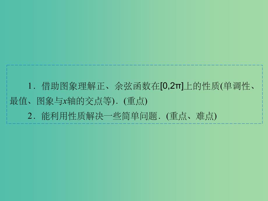 高中数学 1.4.2正弦函数、余弦函数的性质（二）课件 新人教A版必修4_第2页