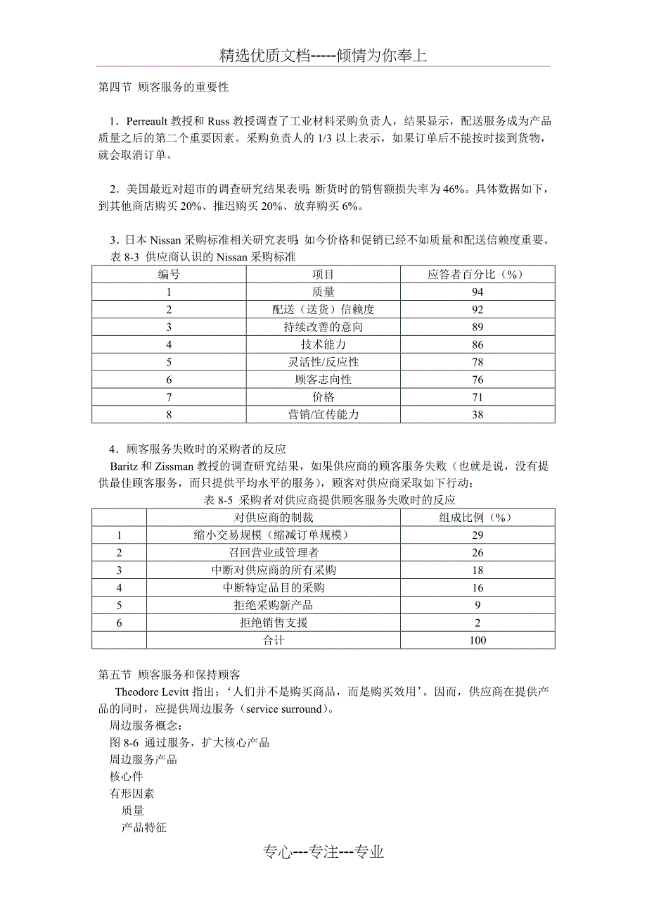 物流顾客服务(共14页)_第3页