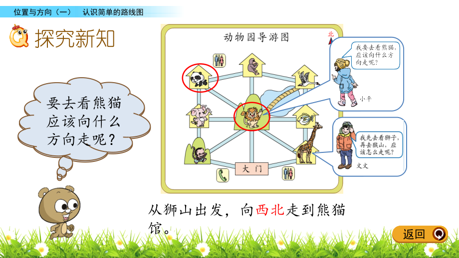 人教版三年级数学下册课件1.4 认识简单的路线图_第4页