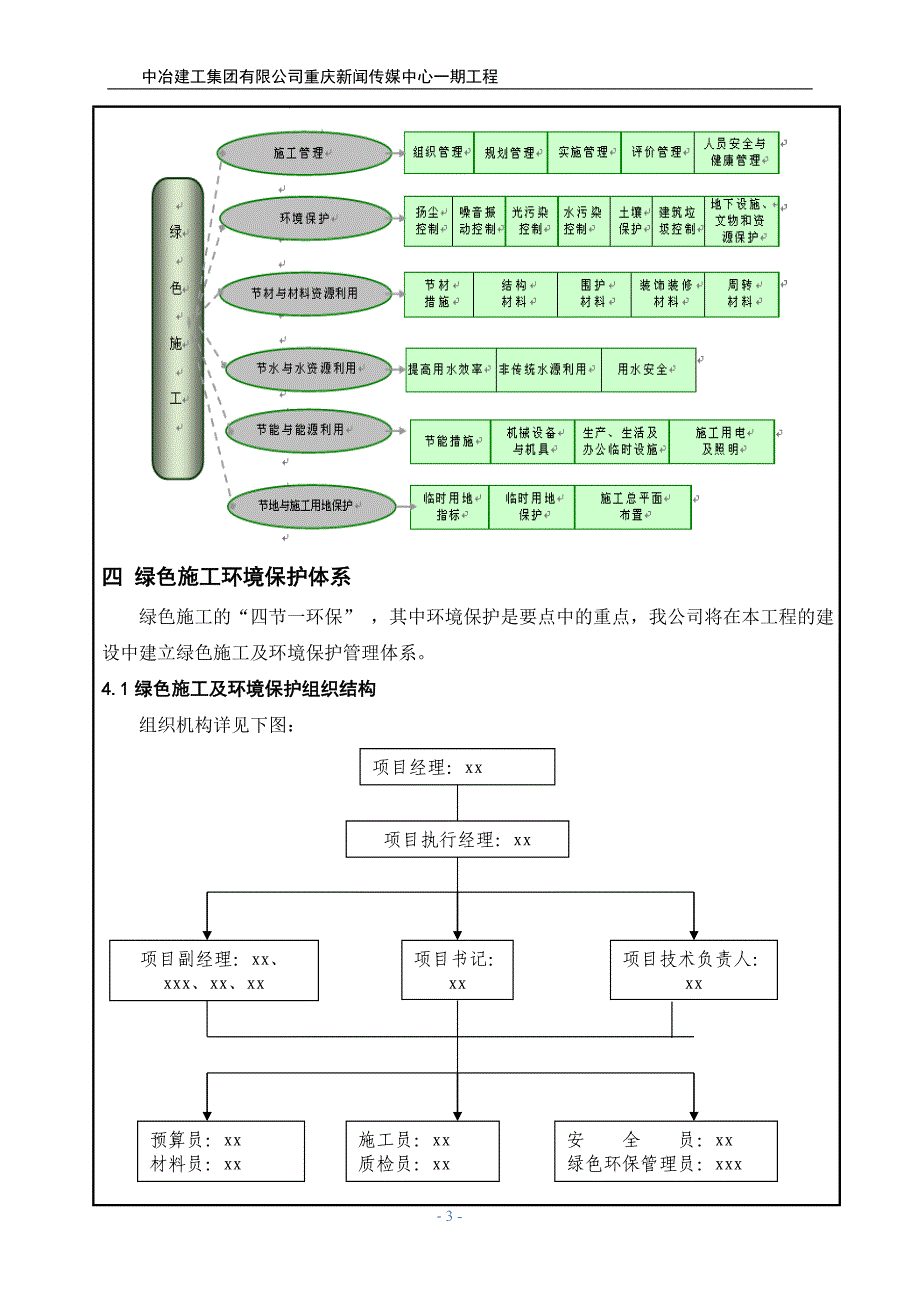 绿色施工实施规划方案交底记录_第3页