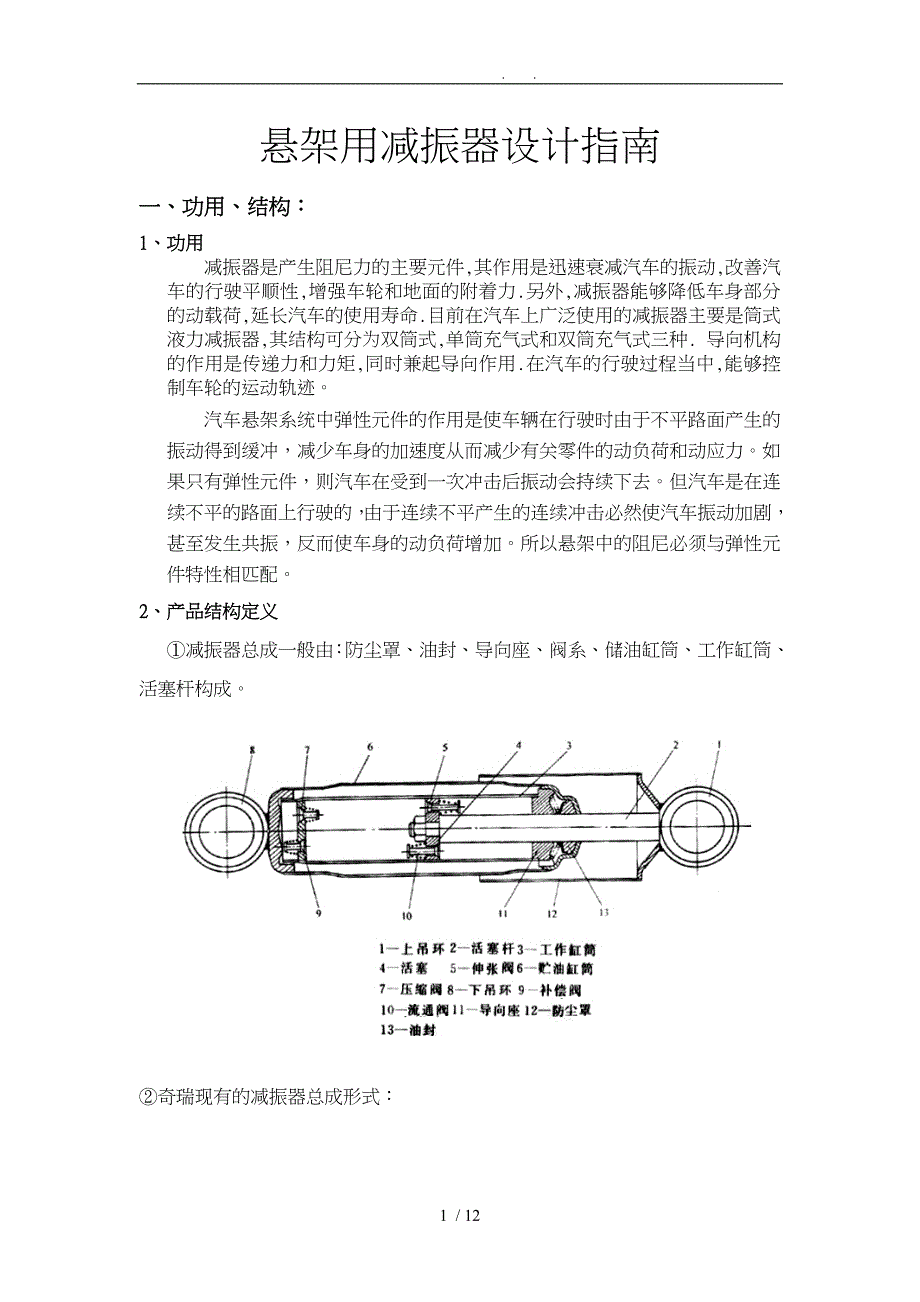 悬架用减振器设计的指南_第1页