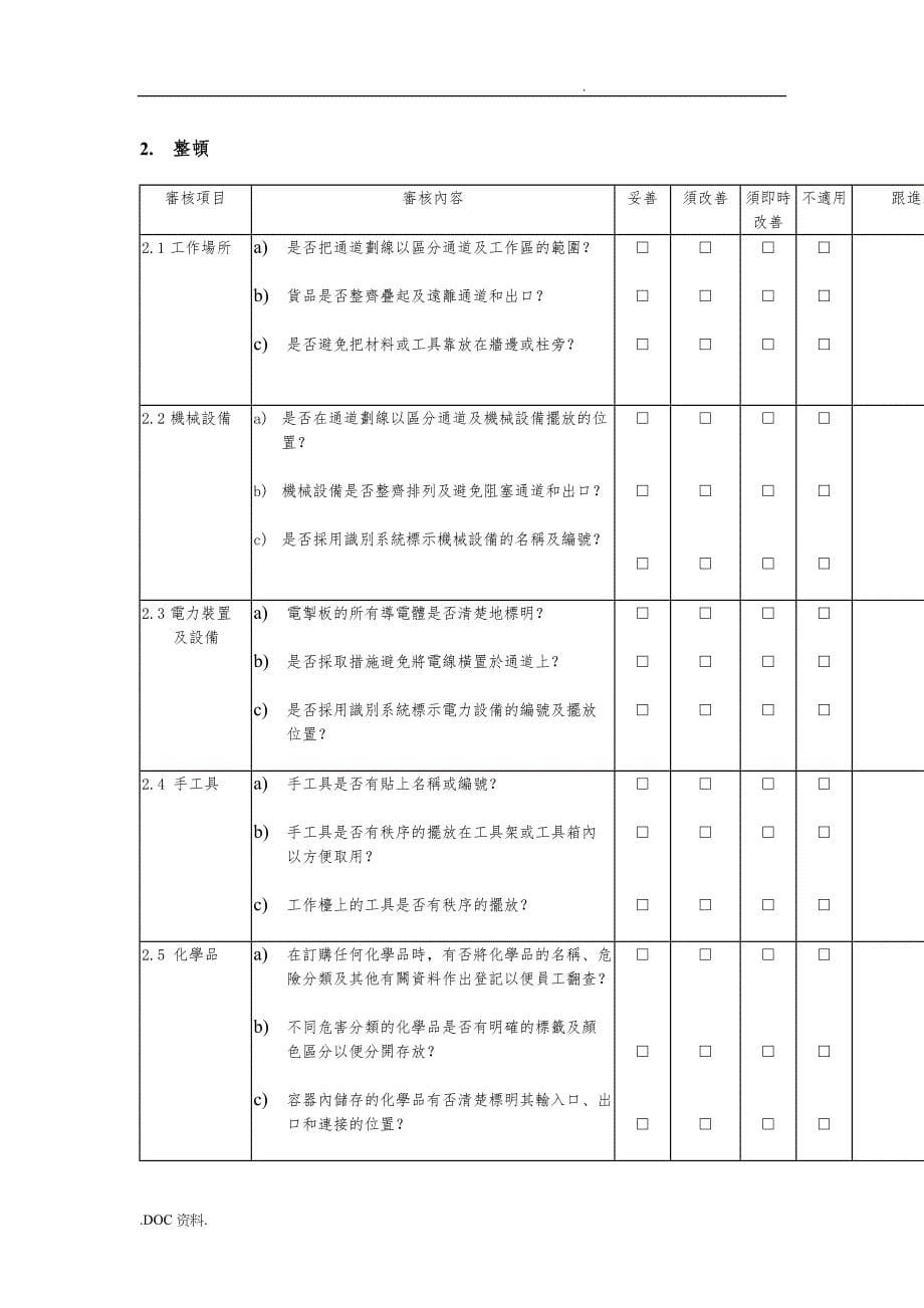 5S的管理表格大全_第5页