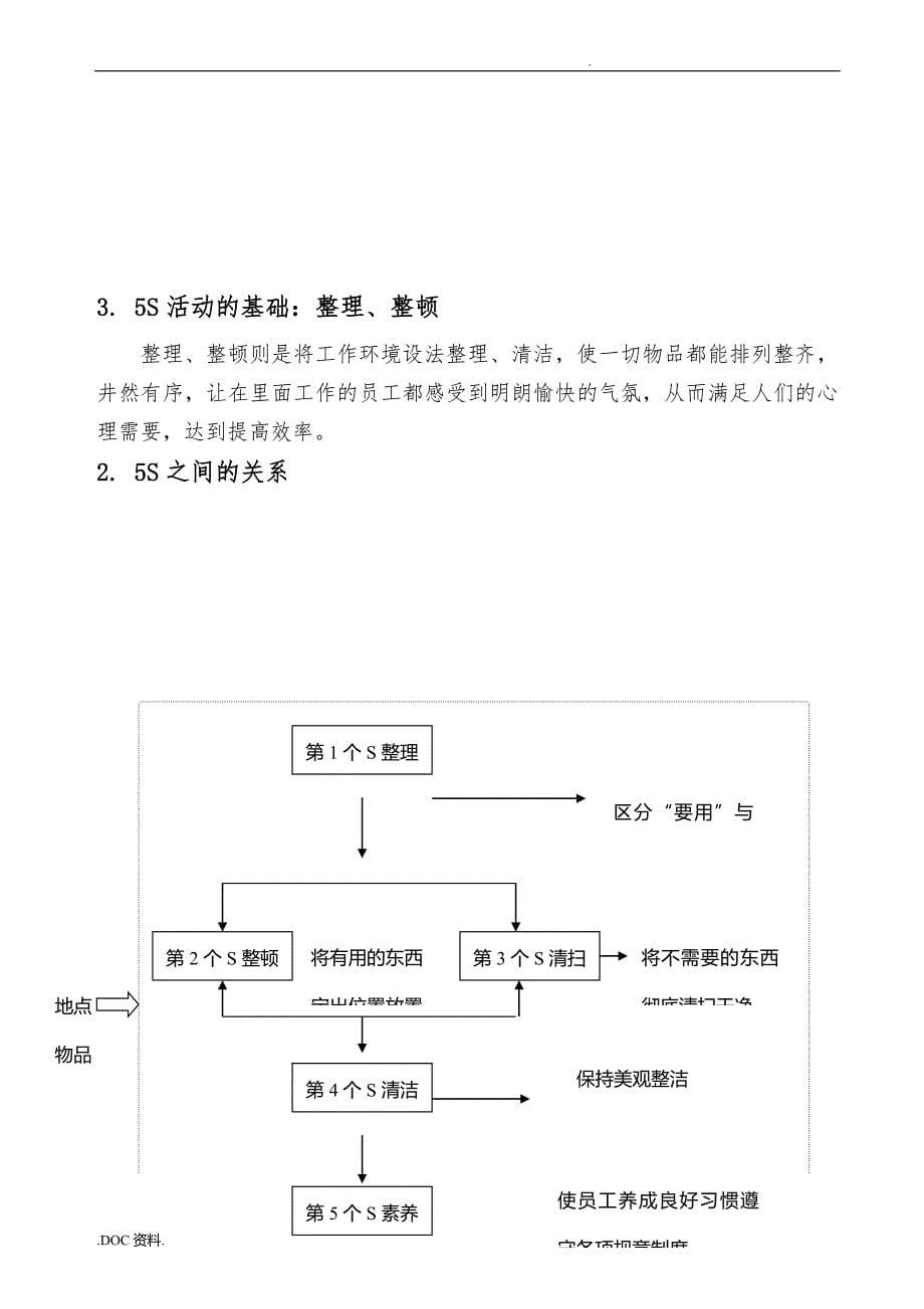 企业5S管理的执行手册范本_第5页