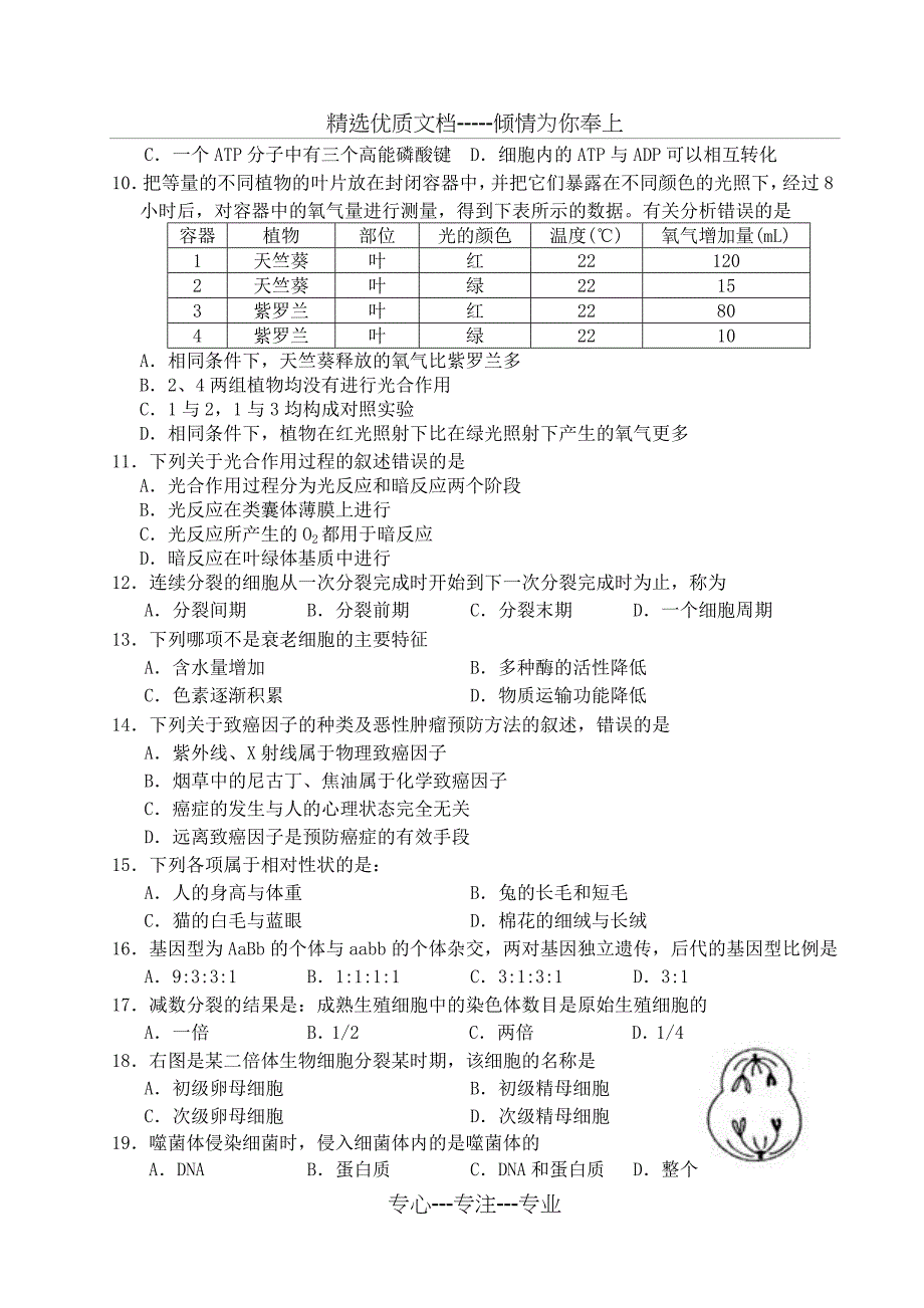 2015—2017年湖南省普通高中学业水平考试生物试卷(共26页)_第2页