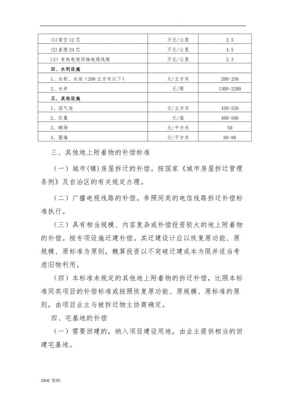 云南广西基础设施重大项目建设用地被征用土地年均产值基数标准和房屋拆迁补偿准_第5页