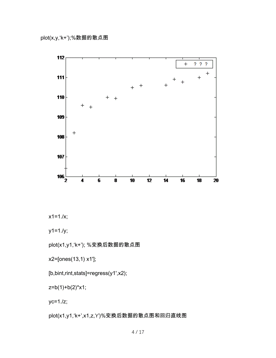 应用MATLAB进行非线性回归分析报告_第4页