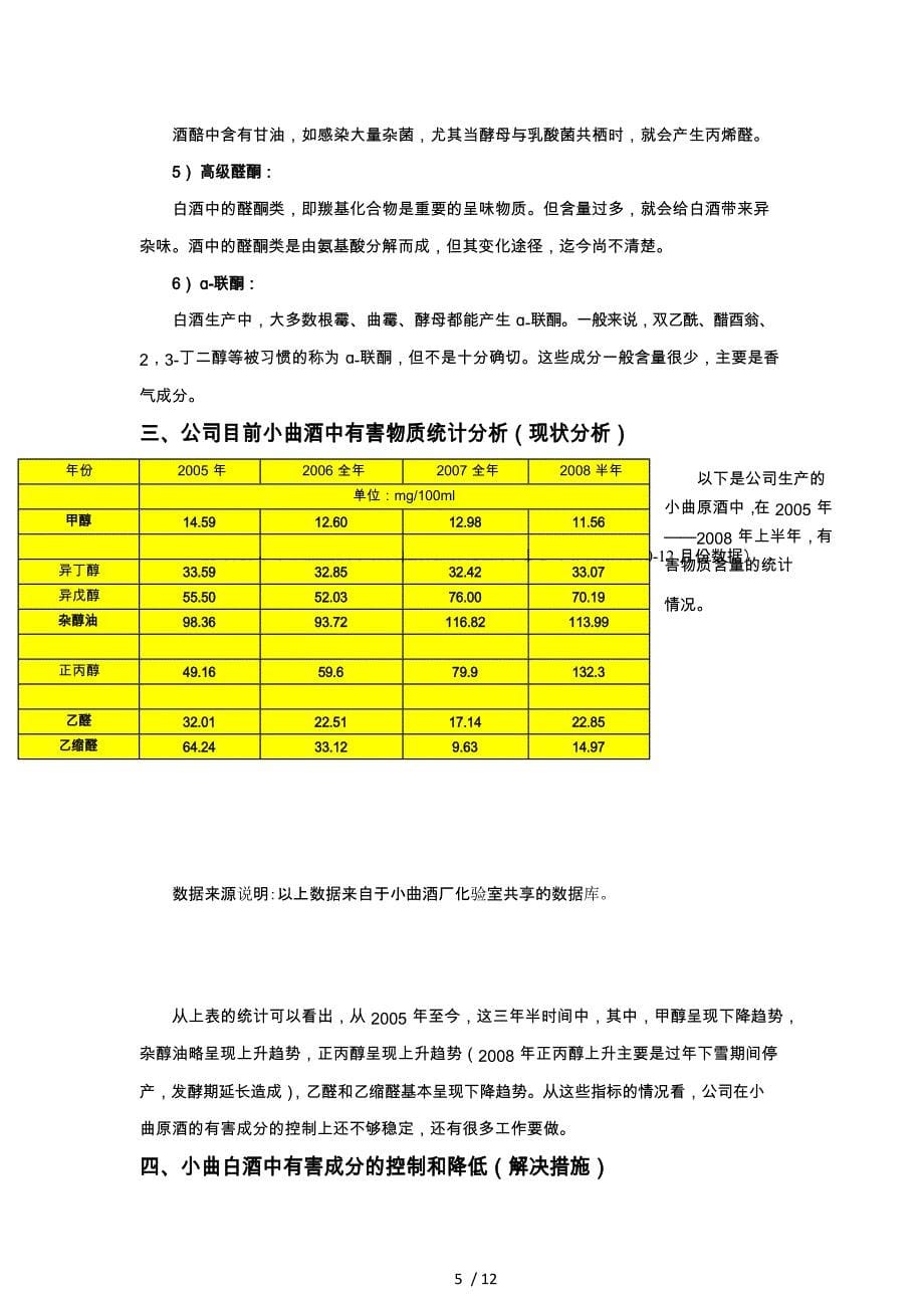 降低小曲白酒的醛类、甲醇、杂醇油等有害成分工作分析报告_第5页